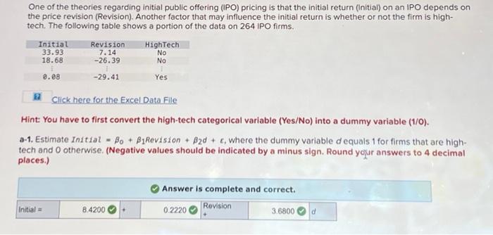 One Of The Theories Regarding Initial Public Offering Ipo Pricing Is That The Initial Return Initial On An Ipo Depen 1