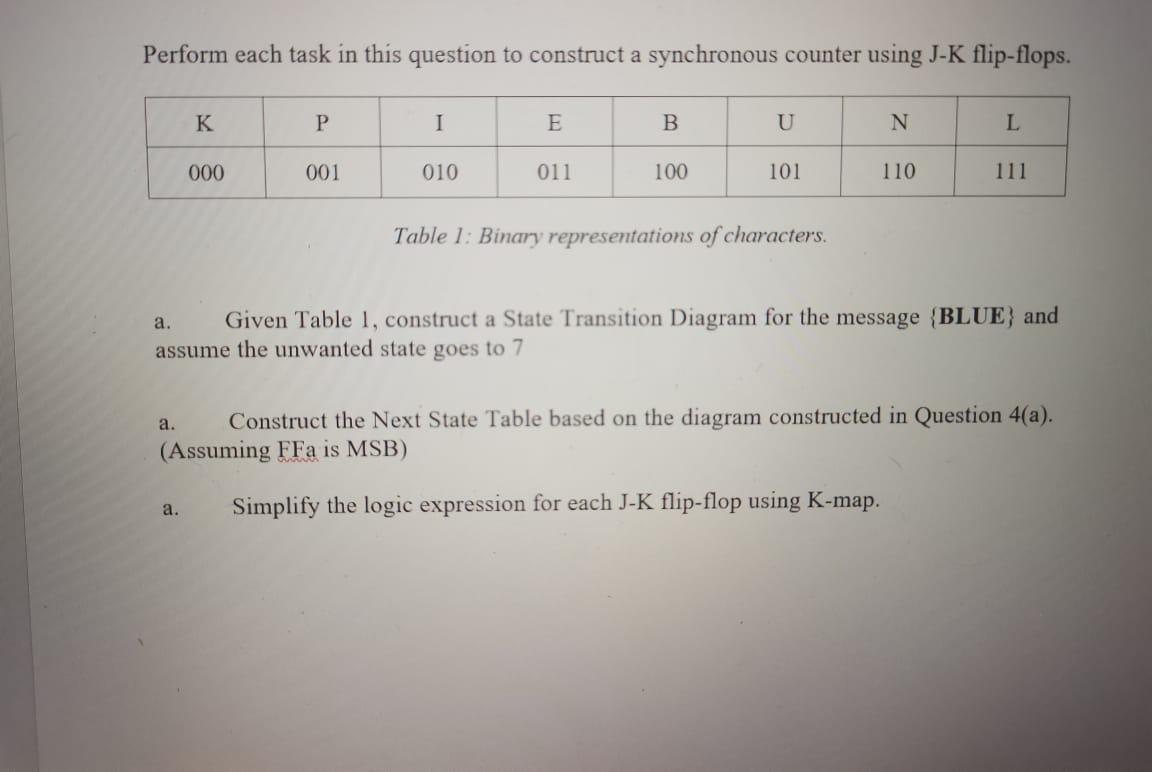 Perform Each Task In This Question To Construct A Synchronous Counter Using J K Flip Flops K A 000 A P 001 I 010 E 01 1
