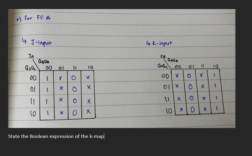For Ff A Gj Input Ja Q Qc 00 01 1 10 Qbqa 00 01 1 X 1 1 1 X O X O O 0 X 0 X X X X State The Boolean Expression Of Th 1