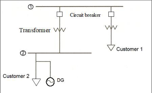 A Part Of Single Line For Small Industrial Area In Eastern Malaysia Shown In Figure 4 Some Underground Maintenance Work 2