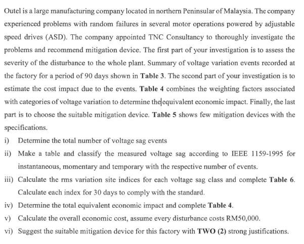 Outel Is A Large Manufacturing Company Located In Northern Peninsular Of Malaysia The Company Experienced Problems With 1