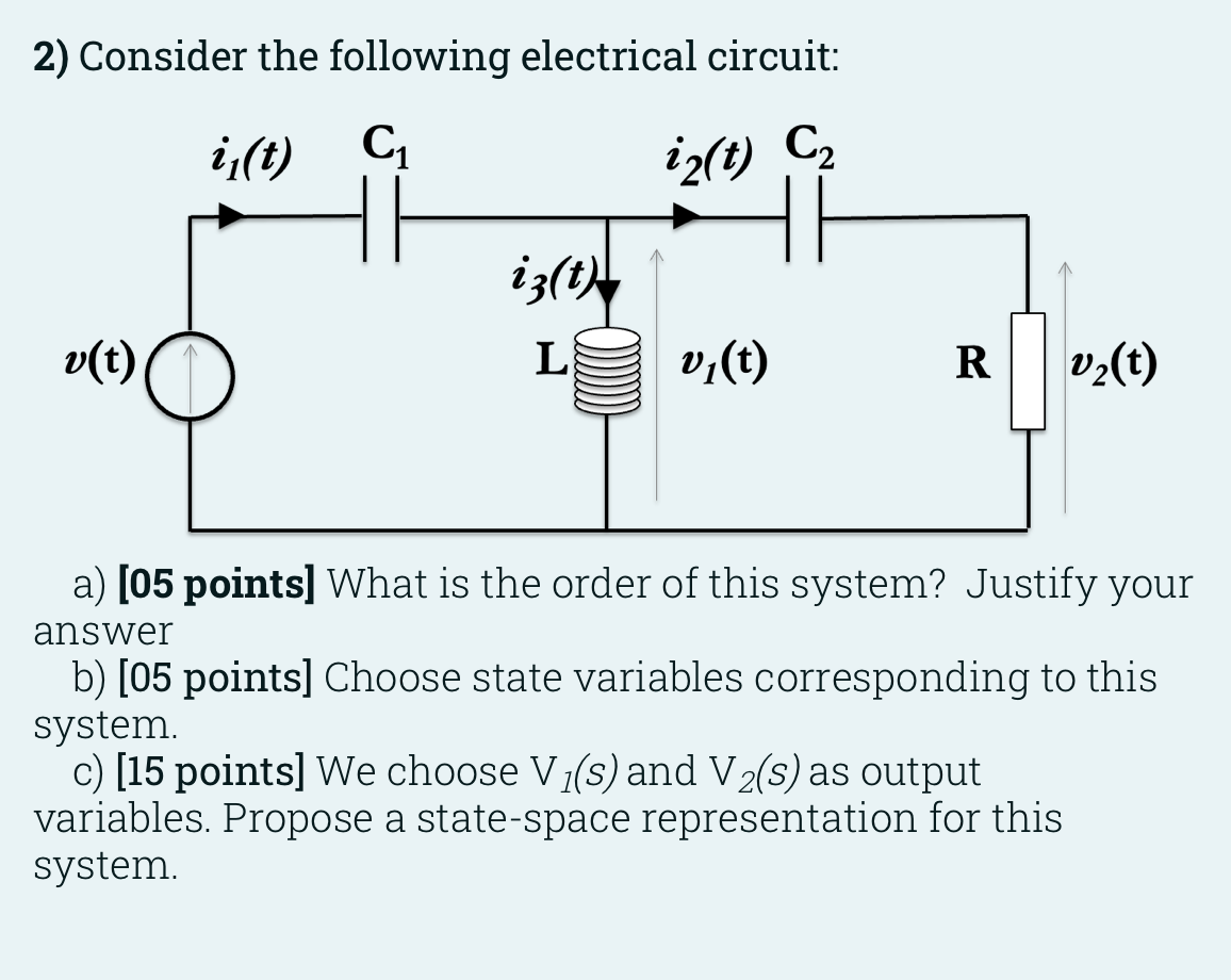 2 Consider The Following Electrical Circuit I T C Iz T C V T Iz T L V T R V T A 05 Points What Is The Or 1