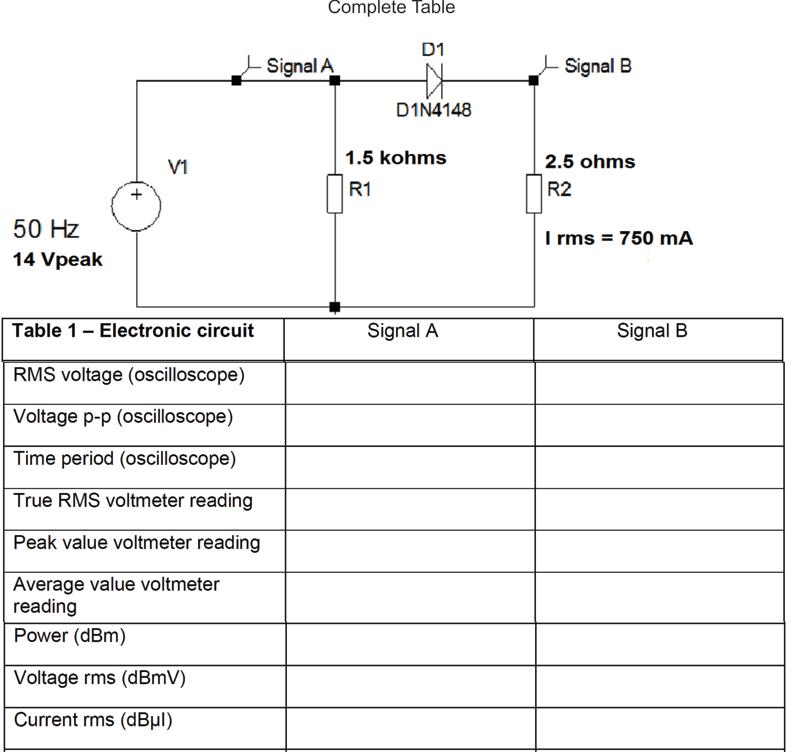 50 Hz 14 Vpeak V1 Table 1 Electronic Circuit Rms Voltage Oscilloscope Voltage P P Oscilloscope Time Period Oscill 1