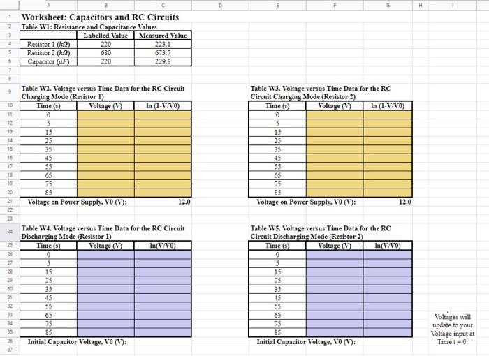 Need Help With Table W2 W5 Please Help 1