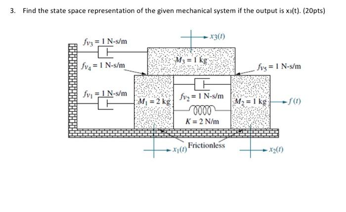 Subject Feedback And Control System For Ee 1