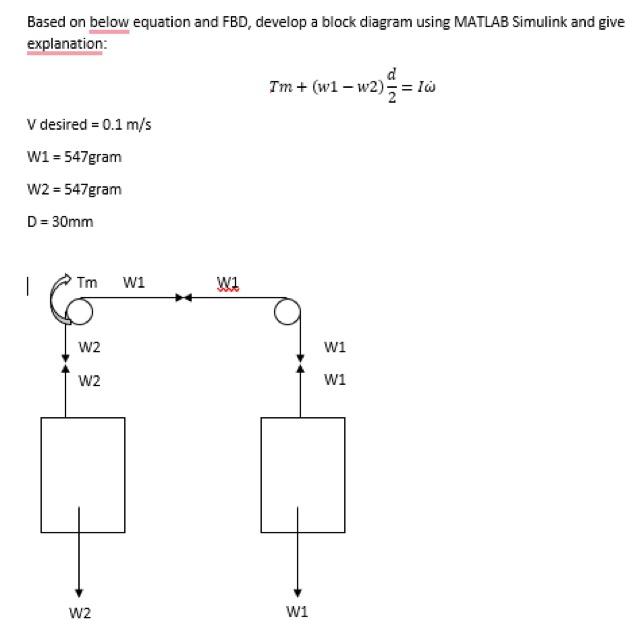Based On Below Equation And Fbd Develop A Block Diagram Using Matlab Simulink And Give Explanation V Desired 0 1 M S 1