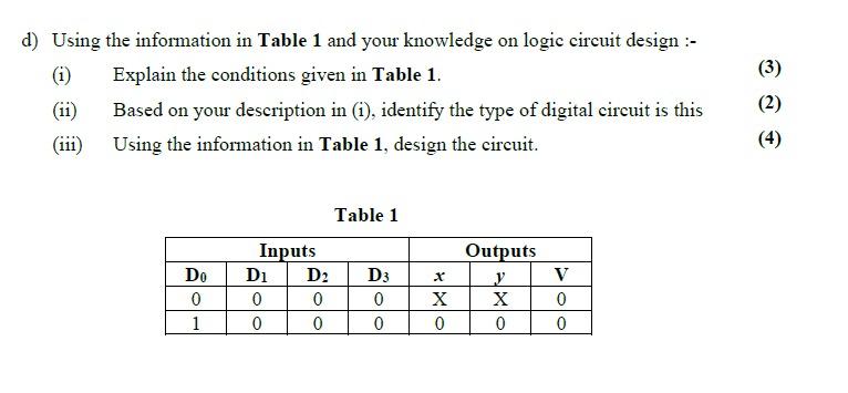 D Using The Information In Table 1 And Your Knowledge On Logic Circuit Design 1 Explain The Conditions Given In Ta 1