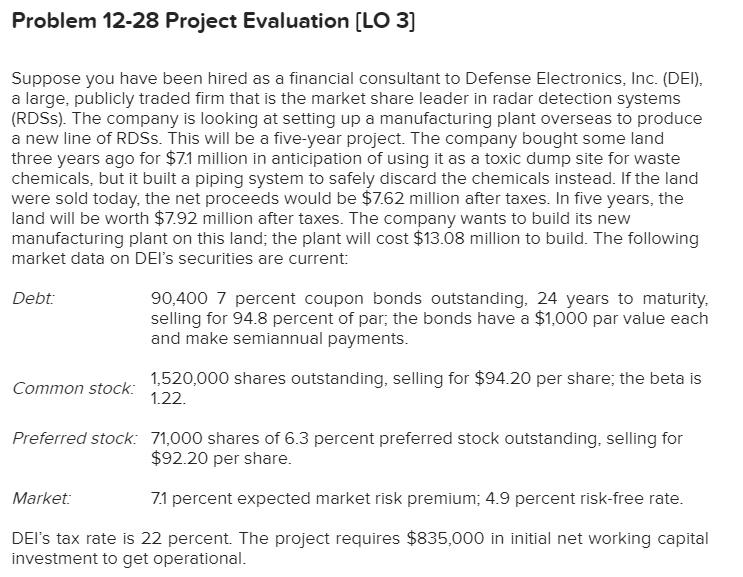 Problem 12 28 Project Evaluation Lo 3 Suppose You Have Been Hired As A Financial Consultant To Defense Electronics In 1