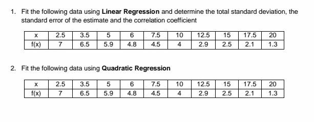 1 Fit The Following Data Using Linear Regression And Determine The Total Standard Deviation The Standard Error Of The 1
