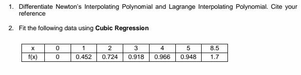 1 Differentiate Newton S Interpolating Polynomial And Lagrange Interpolating Polynomial Cite Your Reference 2 Fit The 1