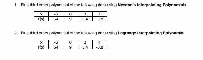 1 Fit A Third Order Polynomial Of The Following Data Using Newton S Interpolating Polynomials 6 0 3 4 54 9 5 4 0 8 X 1