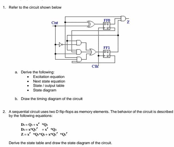 1 Refer To The Circuit Shown Below Cnt A Derive The Following Excitation Equation Next State Equation State Out 1