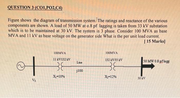 Question 3 C01 Po2 C4 Figure Shows The Diagram Of Transmission System N The Ratings And Reactance Of The Various Com 1
