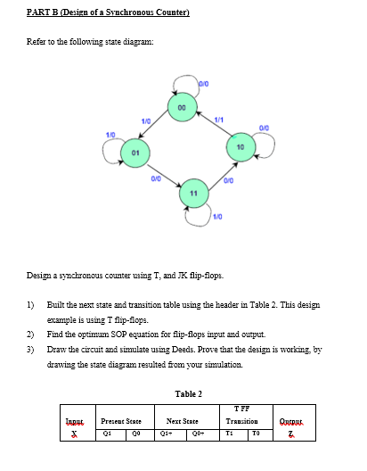 Hi Can You Please Help Me In My Assignment In Digital Logic As Soon As Possible And Can The Answer Be In Typing Not Ha 1
