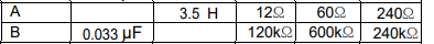 Overview In This Assignment You Will Model Rc Rl Circuits Using A Type Of Pspice Analysis Transient Analysis Which 2