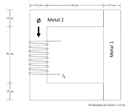 T 15 Cm 50 Cm 15 Cm 15 Cm O Metal 2 1 50 Cm 15 Cm Metal 1 Profundidad Del Nucleo 15 Cm 1