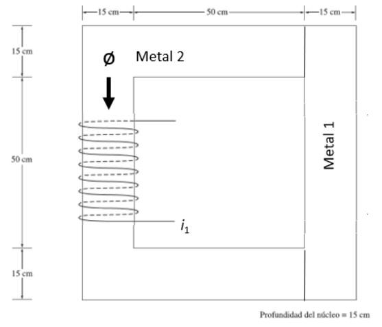 In A Core With A 60 Turn Coil A Flux O Of 4 24 Milliweber Is Generated Due To A Current I1 Of 10 A That Circulates Thro 1