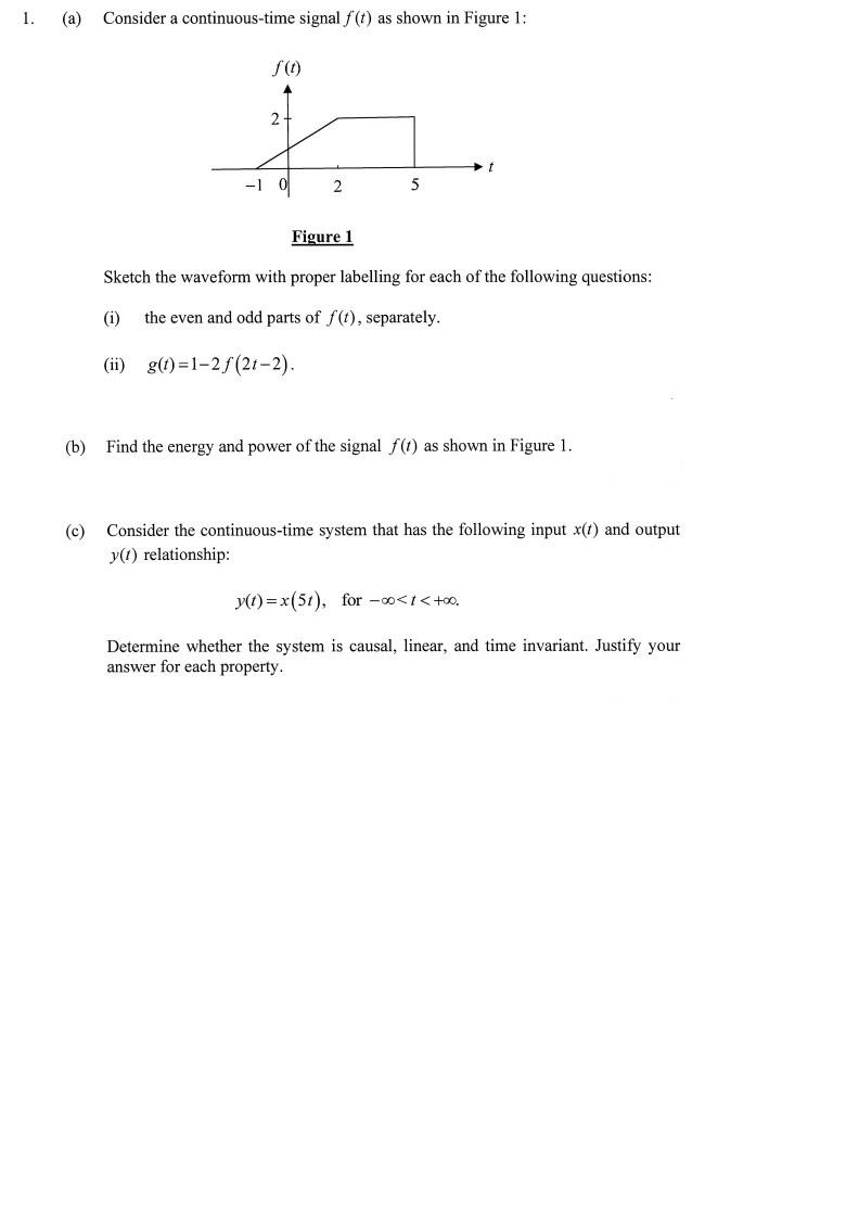 1 A Consider A Continuous Time Signal F T As Shown In Figure 1 C 2 H 1 0 2 5 T Figure 1 Sketch The Waveform Wit 1