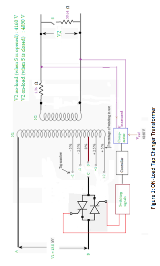 Please Help Me With This Task With Pscad Or Matlab 1