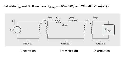 Calculate Line And Gl If We Have Zcharge 8 66 5 00j And Vg 480v2cos Wt V Region 1 Generation 1 10 Itinca 200 Www 1