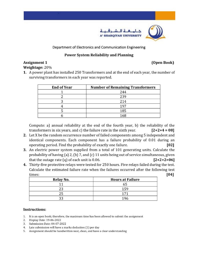 Assignment 1 Weightage 20 Department Of Electronics And Communication Engineering Power System Reliability And Plannin 1