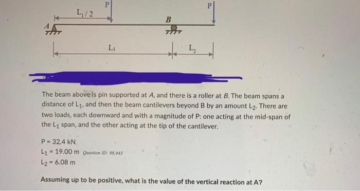 L 2 Po L B L The Beam Above Is Pin Supported At A And There Is A Roller At B The Beam Spans A Distance Of L And T 1