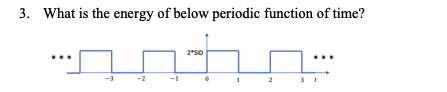 3 What Is The Energy Of Below Periodic Function Of Time 3 T 2 Sid 1