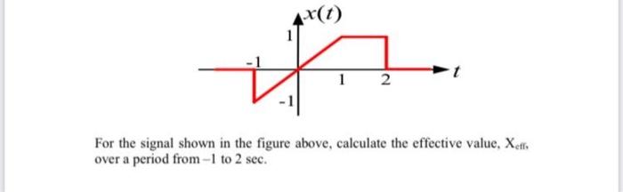 4x 1 1 2 For The Signal Shown In The Figure Above Calculate The Effective Value Xeff Over A Period From 1 To 2 Sec 1