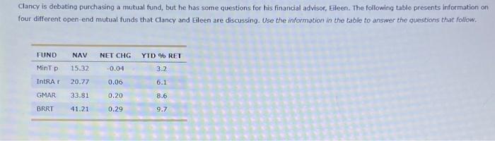 Clancy Is Debating Purchasing A Mutual Fund But He Has Some Questions For His Financial Advisor Eileen The Following 1