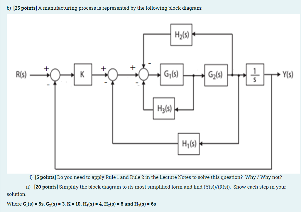 B 25 Points A Manufacturing Process Is Represented By The Following Block Diagram R S K Solution Where G S 5 1