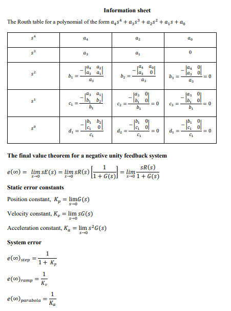 Assume That K 0 For The System Shown In Figure 1 R S K S 20 S S 2 S 3 Figure 1 Feedback System Of Question 2