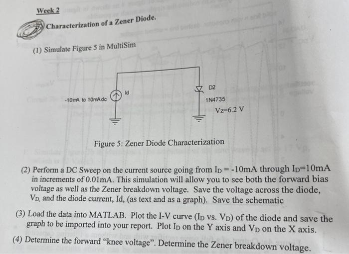 1 I Plot The I V Characteristics Of A Zener Diode Both Over Multisim And Over Protoboard Perform Dc Sweep And Plot 2