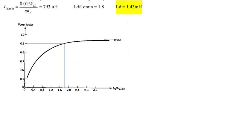 Determine The Size Of The Inductor Needed To Obtain A Minimum Power Factor Of 0 90 In A Three Phase Rectifier If The Li 1