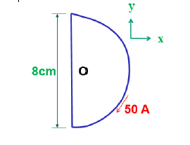 P9 2 Suppose The Loop Half Of A Ring Connected Directly At The Ends By The Straight Wire Of Figure 9 2 Below In The 1