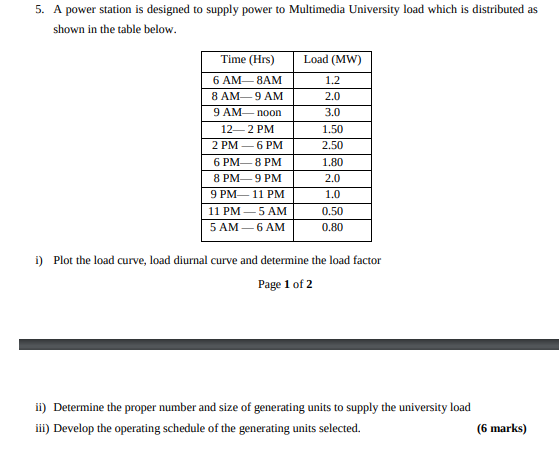 5 A Power Station Is Designed To Supply Power To Multimedia University Load Which Is Distributed As Shown In The Table 1