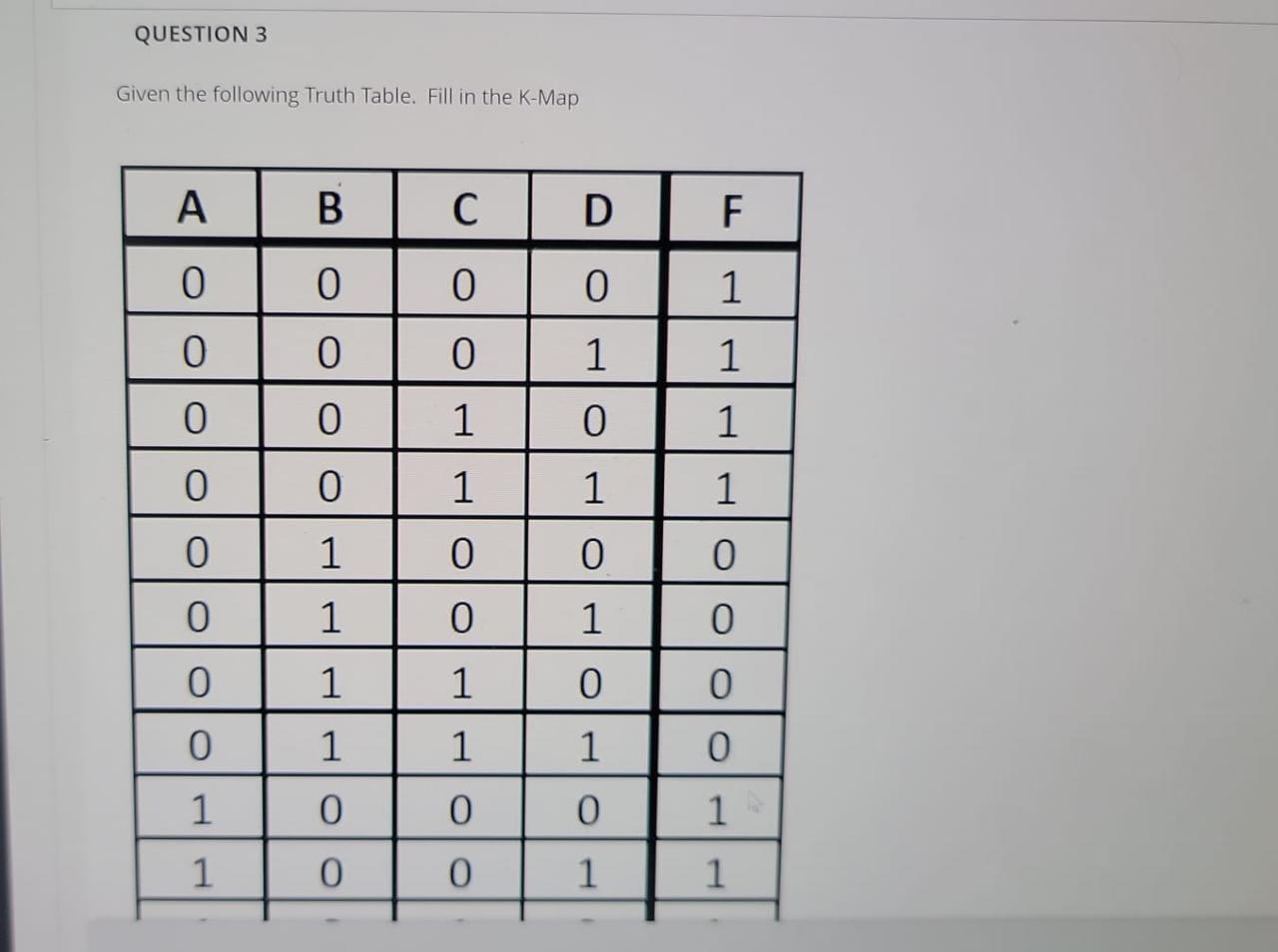 Question 3 Given The Following Truth Table Fill In The K Map A 0 0 0 0 0 0 0 0 1 1 B 0 0 0 0 1 1 1 1 0 0 C 0 0 1 1 0 1 1