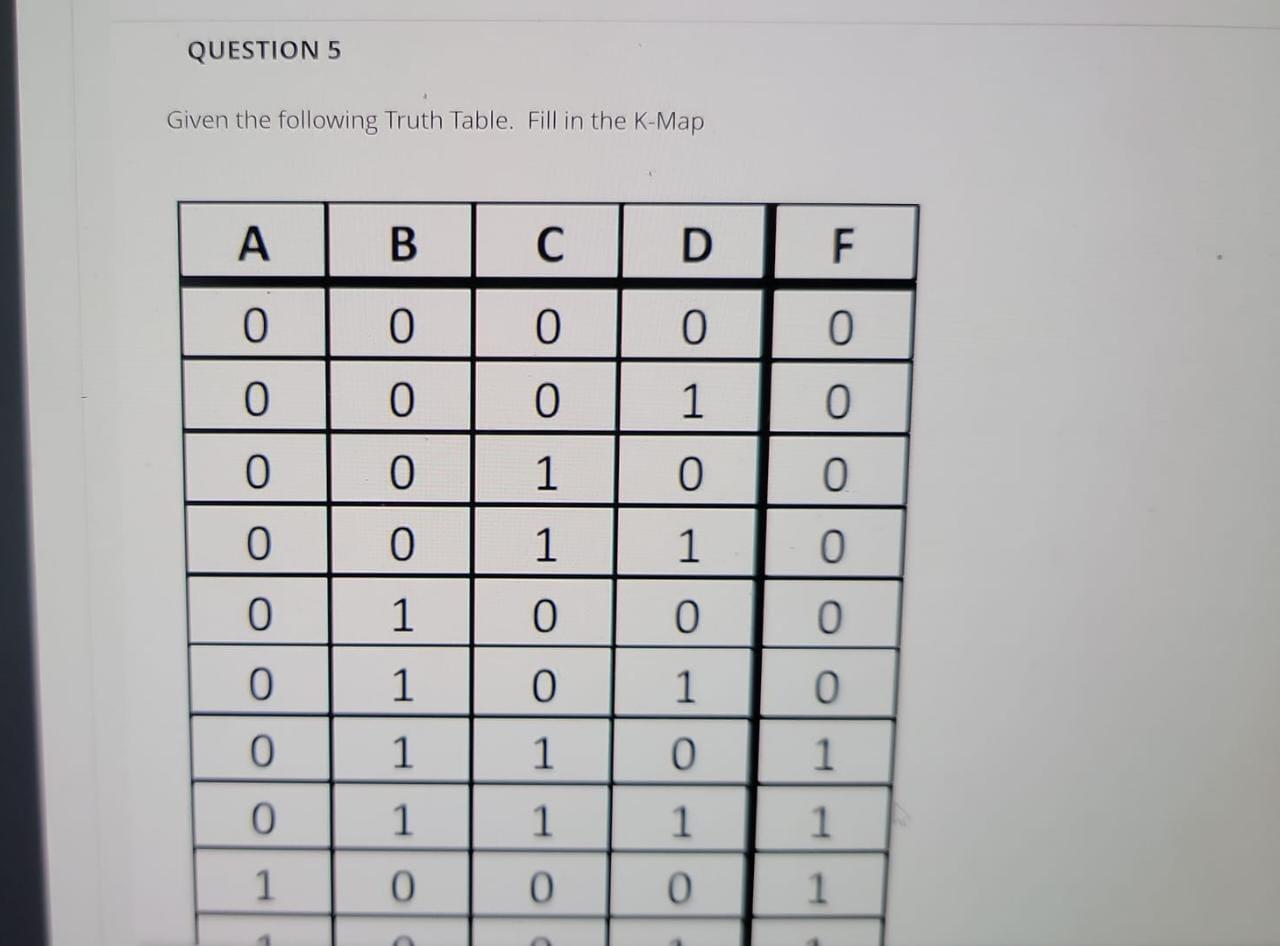 Question 5 Given The Following Truth Table Fill In The K Map A 0 0 0 0 0 0 0 0 1 B 0 0 0 0 1 1 1 1 0 C 0 0 1 1 0 0 1 1