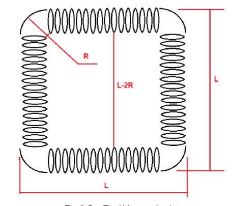 Fl 0000000000000000 0000000 0000000 R L 2r L 0000000000000000 0000000000000000 1