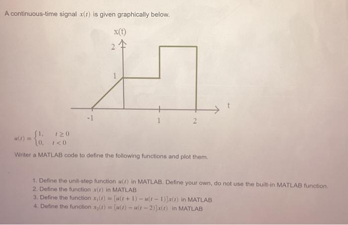 A Continuous Time Signal X R Is Given Graphically Below X T 24 17 1 2 1 U T 10 Writer A Matlab Code To Define T 2