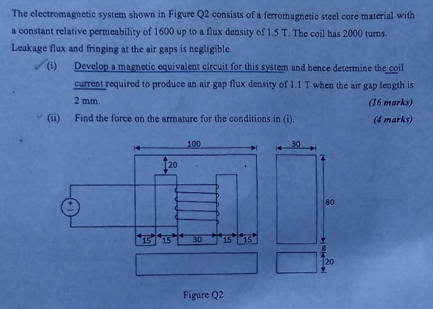 The Electromagnetic System Shown In Figure Q2 Consists Of A Ferromagnetic Steel Core Material With A Constant Relative P 1