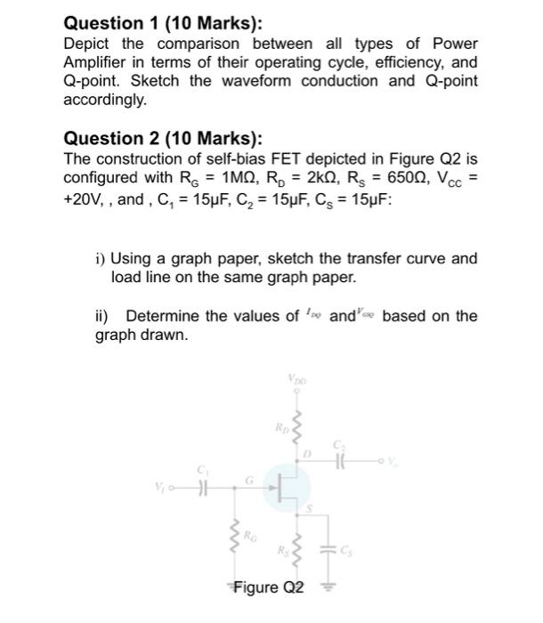 Question 1 10 Marks Depict The Comparison Between All Types Of Power Amplifier In Terms Of Their Operating Cycle Eff 1