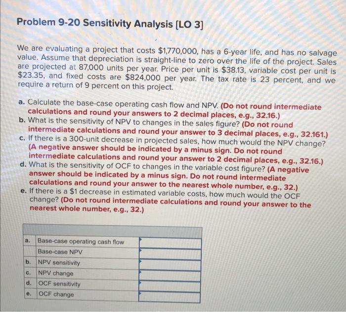Problem 9 20 Sensitivity Analysis Lo 3 We Are Evaluating A Project That Costs 1 770 000 Has A 6 Year Life And Has N 1