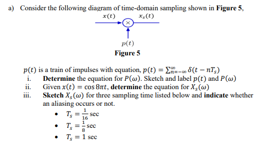 A Consider The Following Diagram Of Time Domain Sampling Shown In Figure 5 X T Xs T P T Is A Train Of Impulses Wit 1