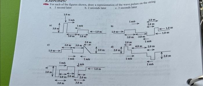 For Each Of The Figures Shown Draw A Representation Of The Wave Pulses On The String A 1 Second Later B 2 Seconds Lat 1
