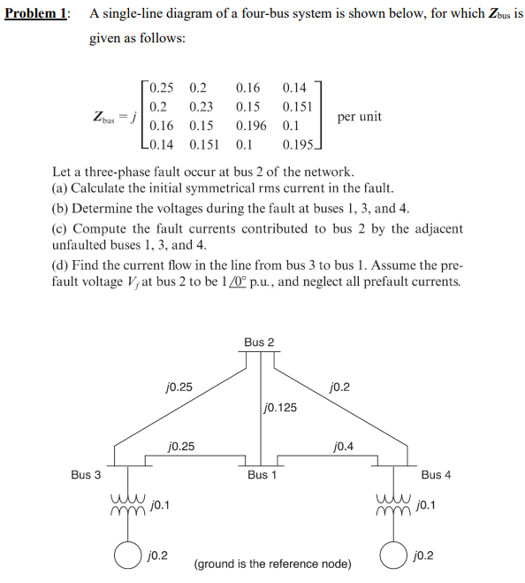 Problem 1 A Single Line Diagram Of A Four Bus System Is Shown Below For Which Zbus Is Given As Follows Zbus 0 25 0 2 1