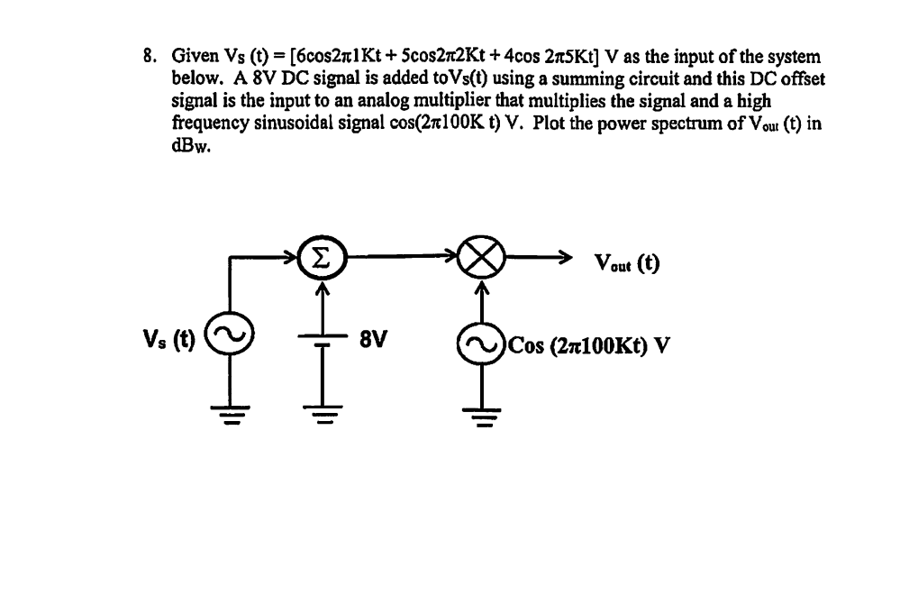 8 Given Vs T 6cos2x1kt 5cos2x2kt 4cos 275kt V As The Input Of The System Below A 8v Dc Signal Is Added Tovs T 1