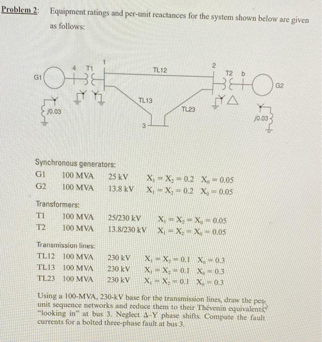 Problem 2 Equipment Ratings And Per Unit Reactances For The System Shown Below Are Given As Follows G1 Gi G2 10 03 Syn 1