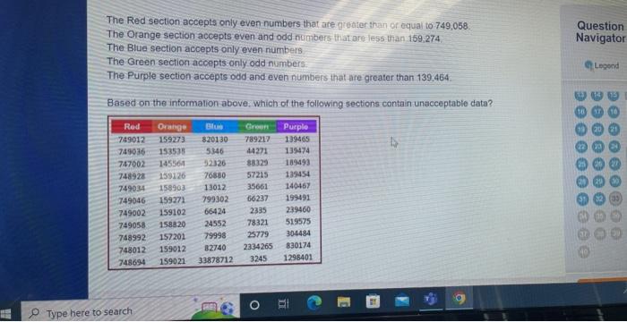 Pre M The Red Section Accepts Only Even Numbers That Are Greater Than Or Equal To 749 058 The Orange Section Accepts Ev 1