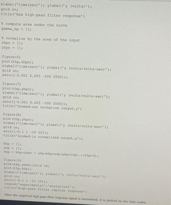 68 F 1 Unit Impulse For This Lab We Focus On The Response Of The System To An Input Called The Impulse A Unit Impulse 5