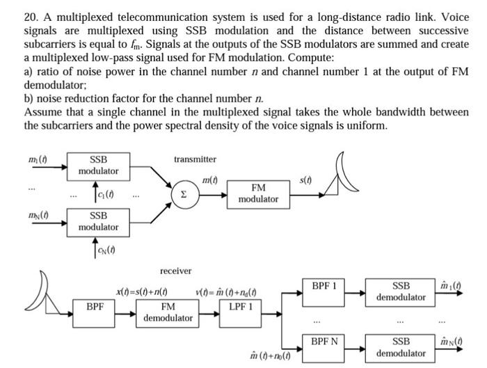20 A Multiplexed Telecommunication System Is Used For A Long Distance Radio Link Voice Signals Are Multiplexed Using S 1